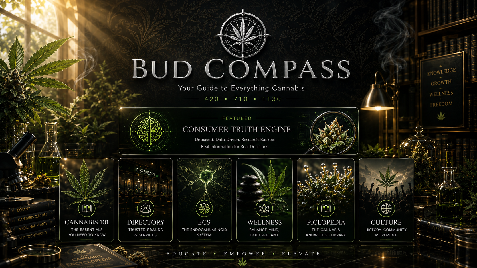 The Bud Compass logo