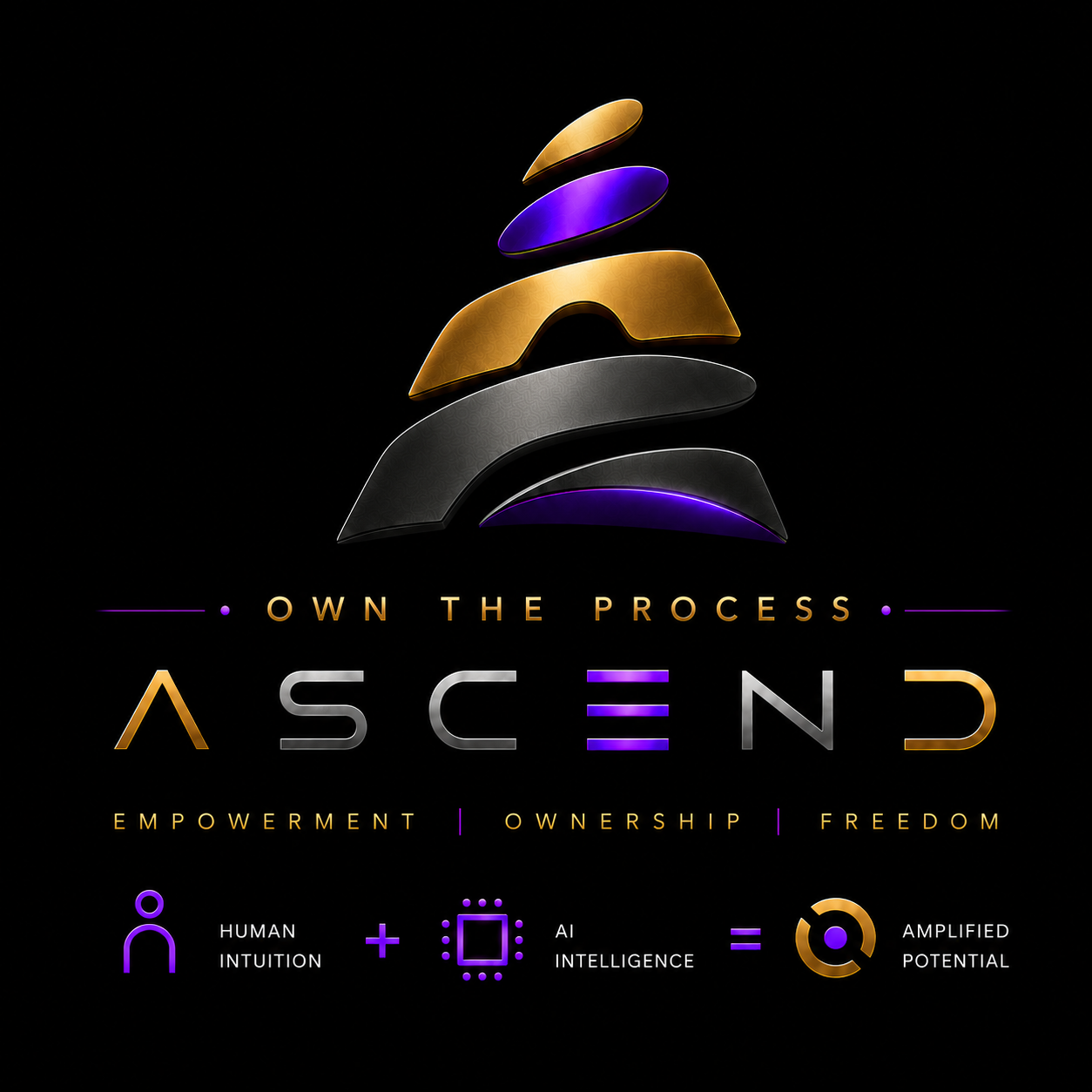 ASCEND Ecosystem logo